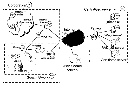 A single figure which represents the drawing illustrating the invention.